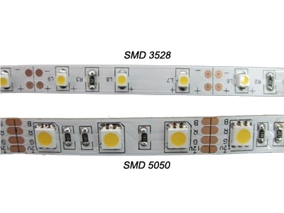 twee typen led strips